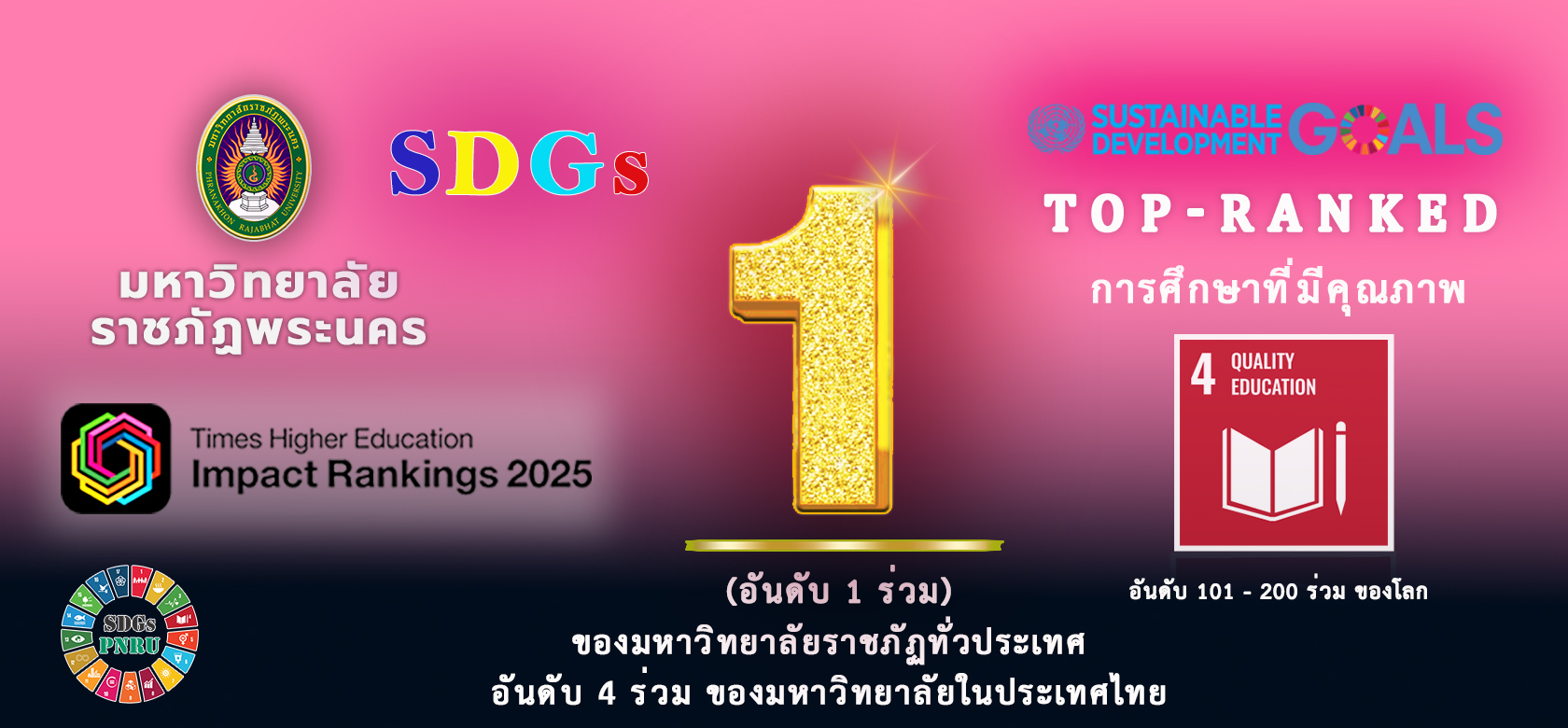 มรภ.พระนคร คว้าอันดับ 1 SDGs 4 การศึกษาที่มีคุณภาพ